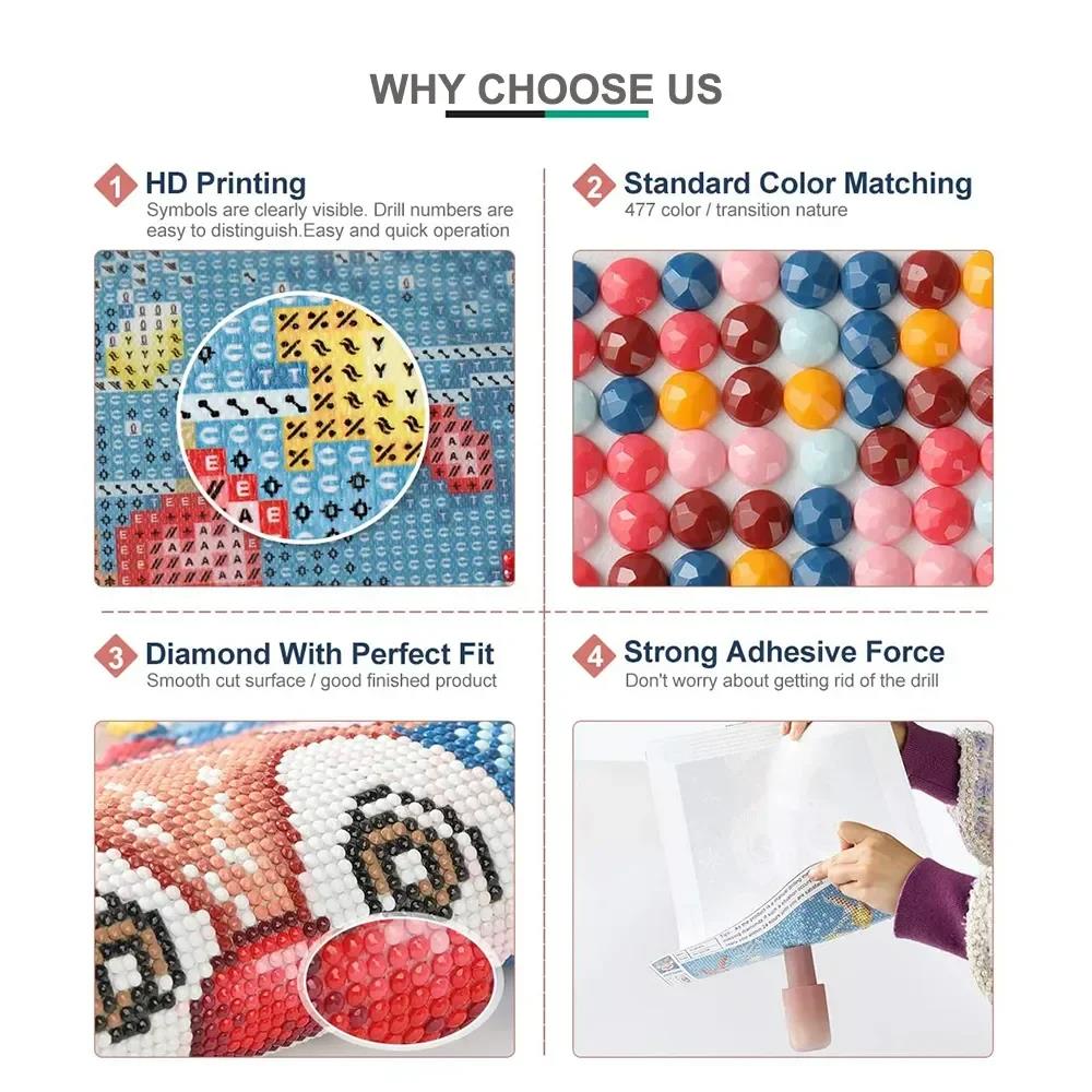 Frameless,5d DIY Diamond Art P - Embroidery X Stitch recension och pris